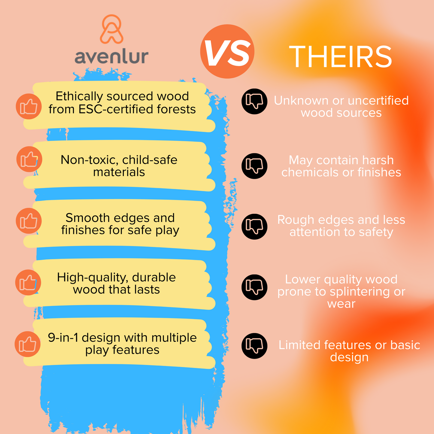 Walnut Modular | Swedish Ladder Jungle Gym - 95" Height - Wall Mounted