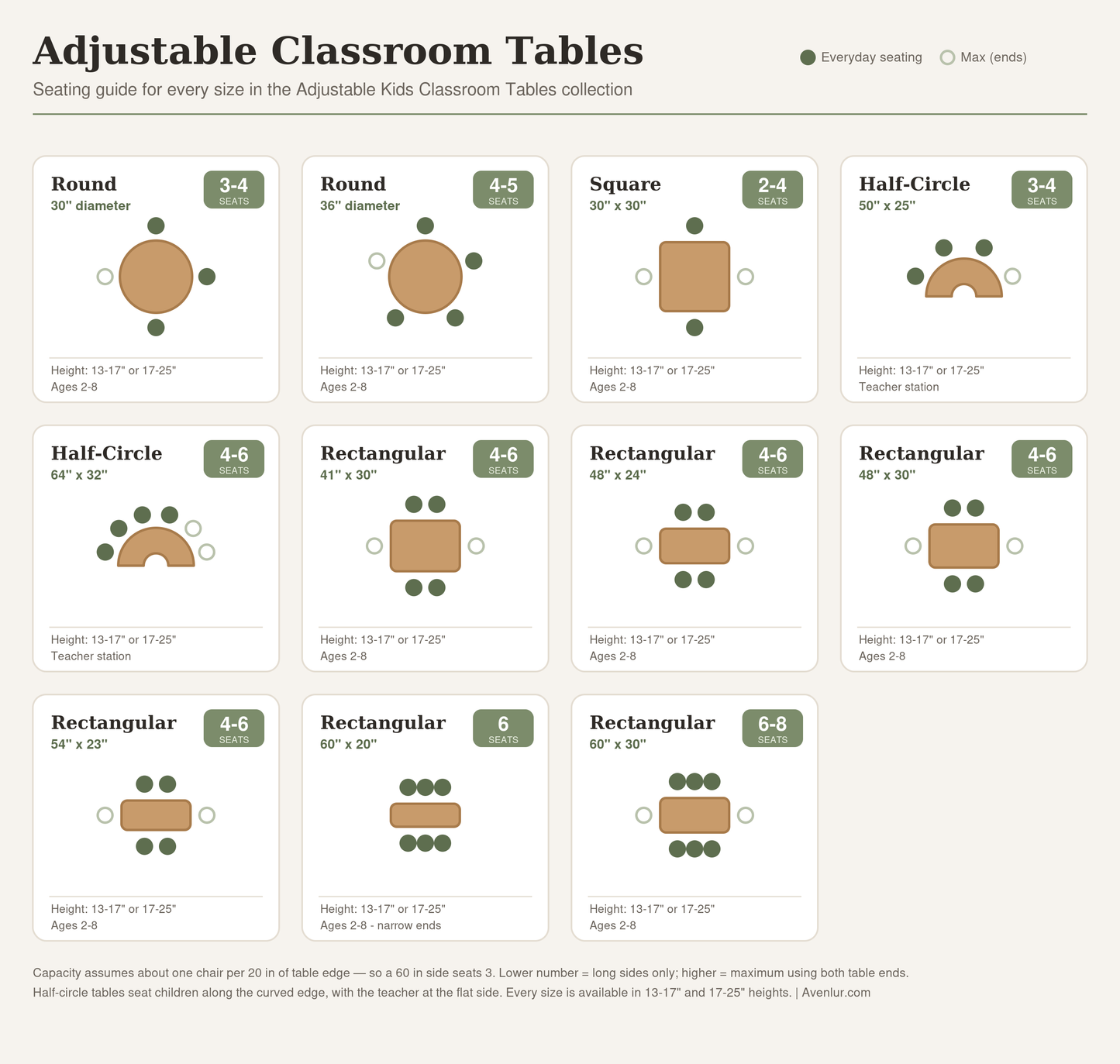 Rectangular Adjustable Kids Classroom Table – 60"×30", 13" to 17" Height