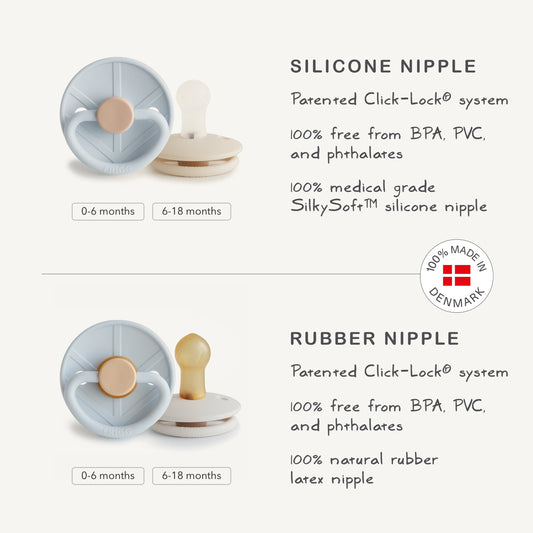 FRIGG Little Viking Silicone 2-Pack