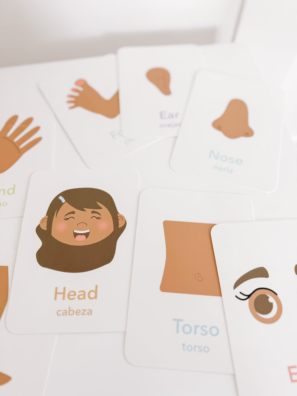 Body Parts Flashcards