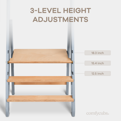 Kids Step Stool for Ages 3+ in Pacific Blue