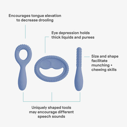 Pre-Feeding Bundle