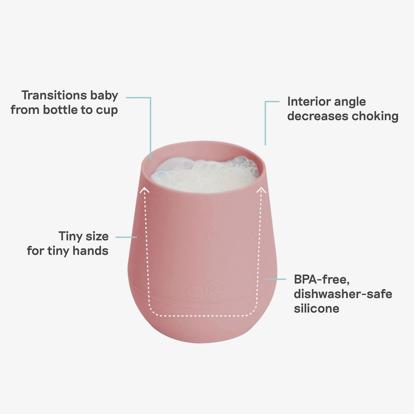 Kit 2 - Learn to Eat and Drink
