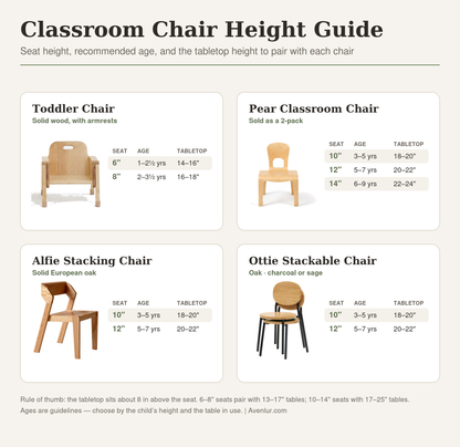Alfie | Stacking Chair | 10" Seat Height