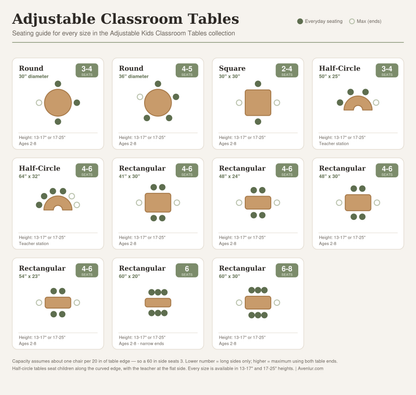 Rectangular Adjustable Kids Classroom Table – 60"×30", 13" to 17" Height