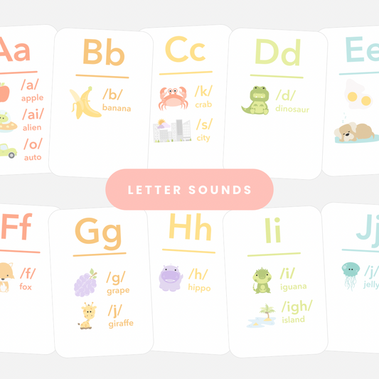 Letter Sounds Phonics Flashcards