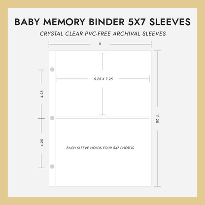 Baby Memory Binder Refill Sleeves (for 5x7 Photos) Set Of 10