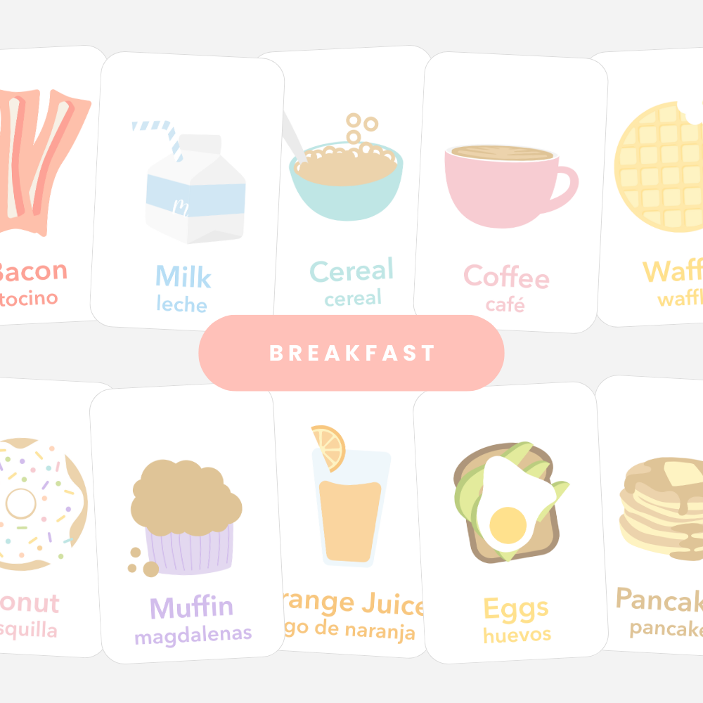 Breakfast Flashcards