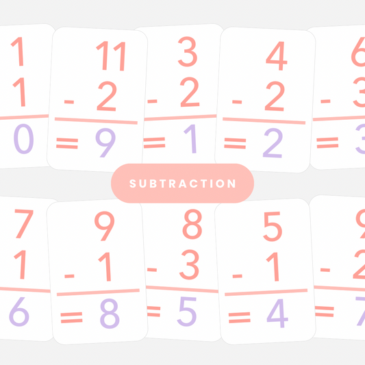 Basic Subtraction Flashcards