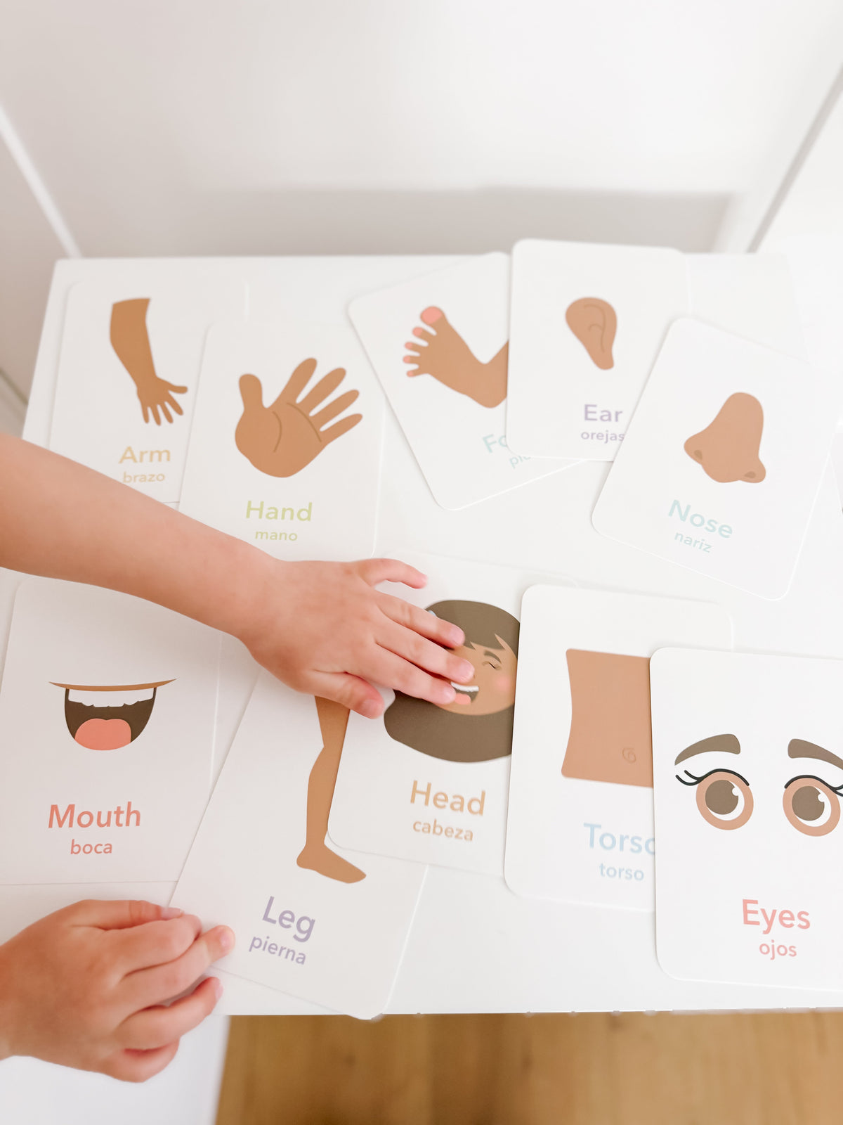 Body Parts Flashcards