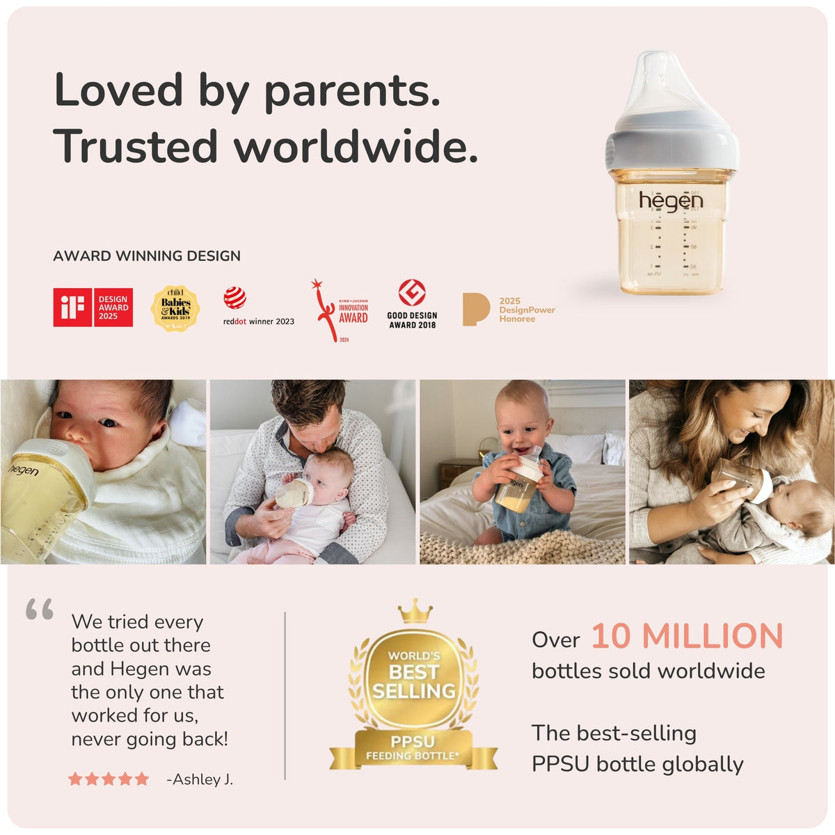Complete Manual Breast Pump Bundle