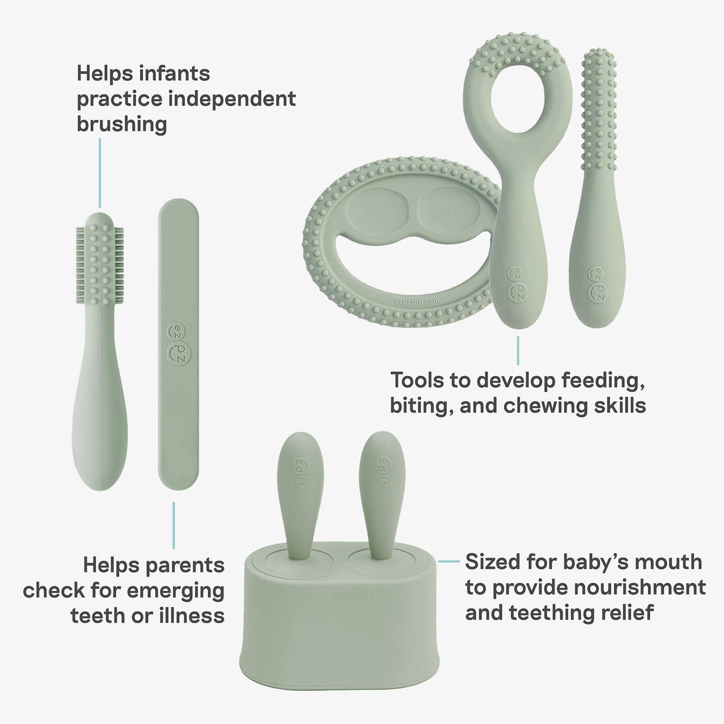Kit 1 - Prepare for Starting Solids