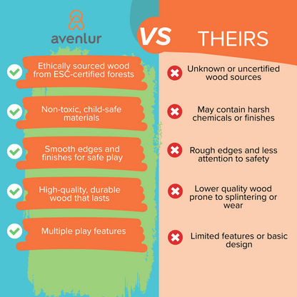 Ivy | 3-in-1 Baby Bouncer,  Gym & Toddler Activity Table