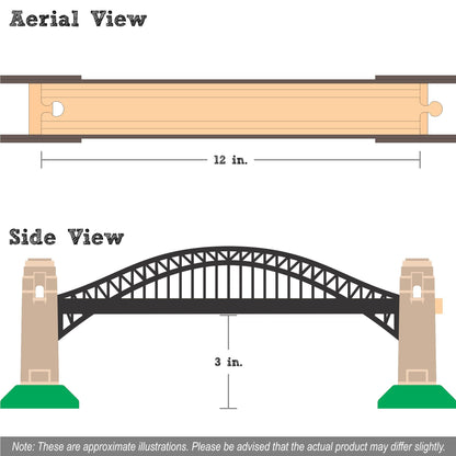 NameTrains Track, Sydney Harbour Bridge