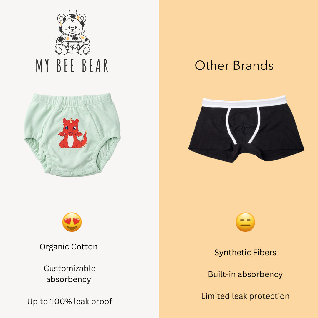 Reusable Nighttime Underwear