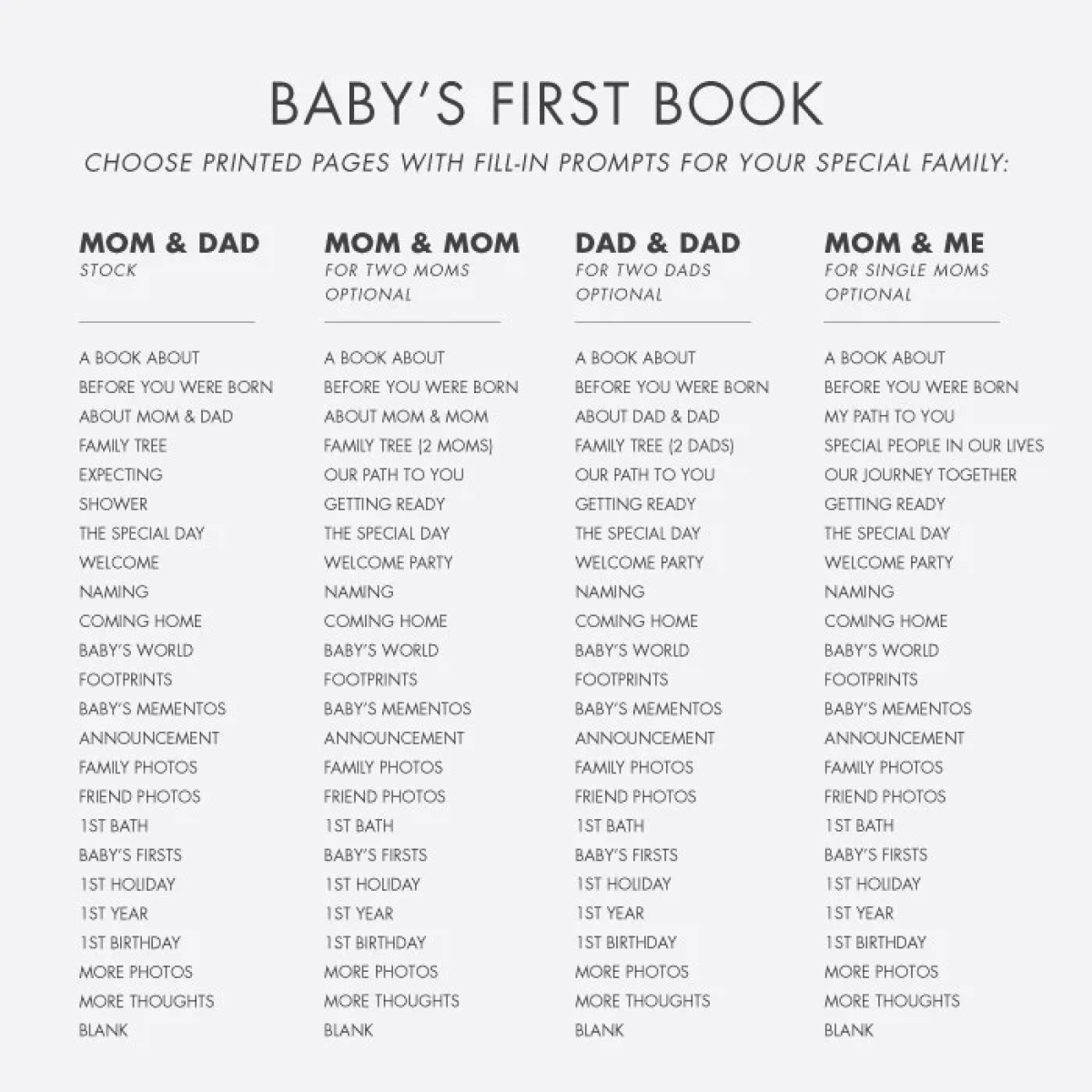 Baby's First Memory Book, Star Bear