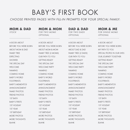 Baby's First Memory Book, Little Explorer