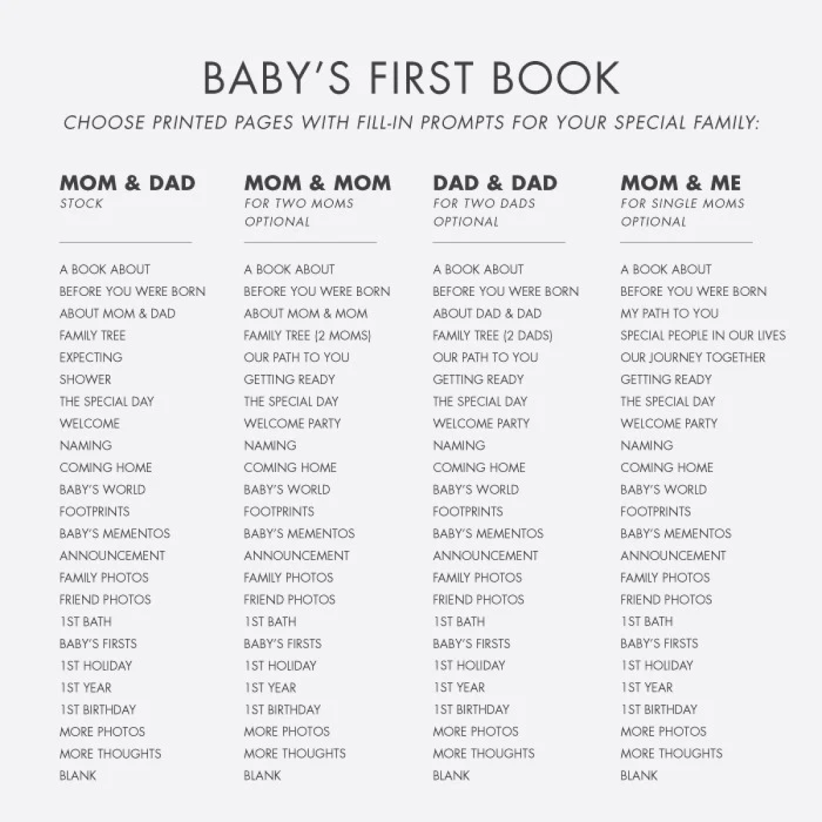 Baby's First Memory Book, To the Moon