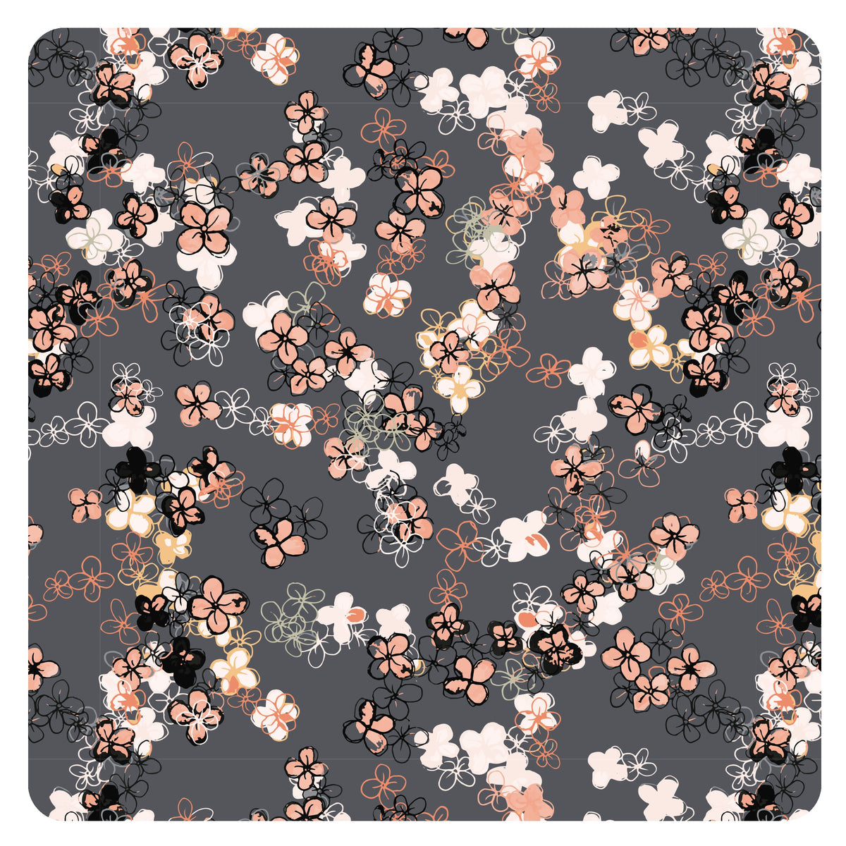Ditsy Floral Splash Mat - A Waterproof Catch-All for Highchair Spills and More!
