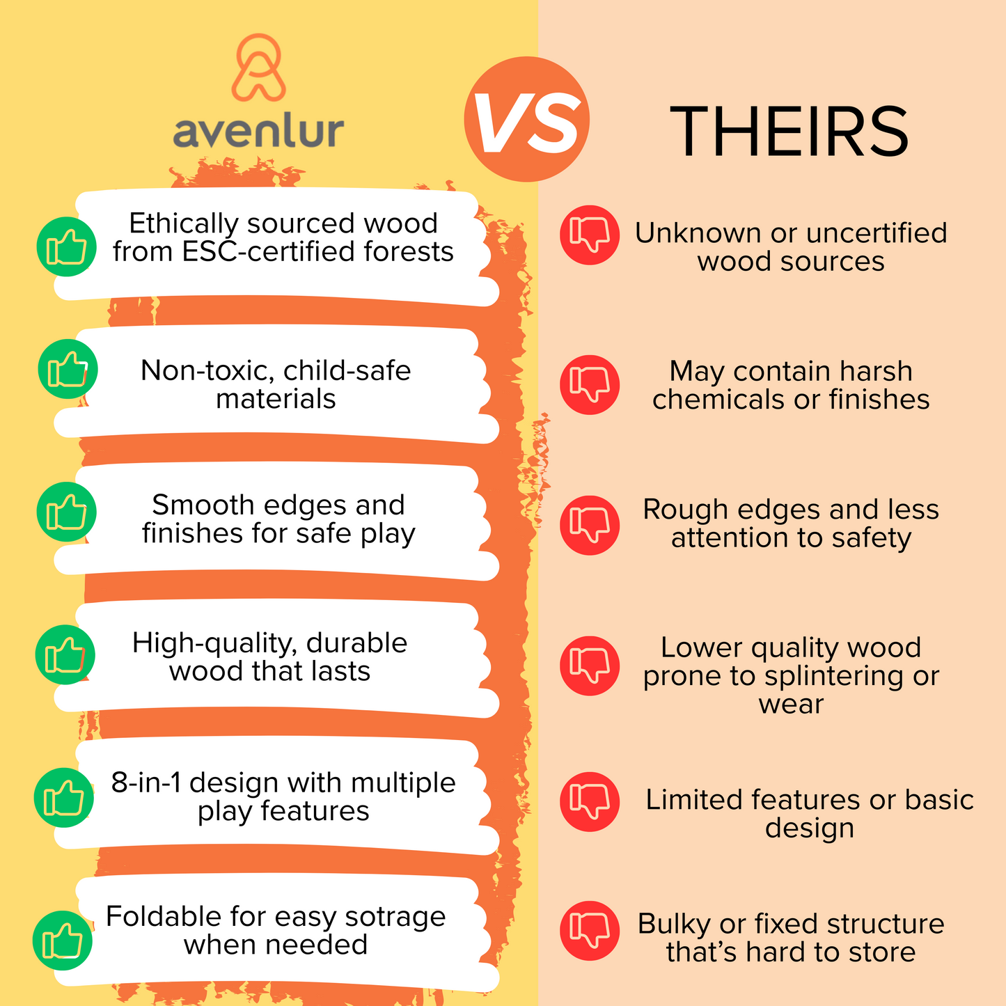 Sweetgum Indoor Sensory Playset (X-Large)