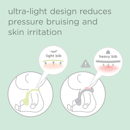 Silicone Bib with Pocket, Waterproof, Adjustable, 6 Months+