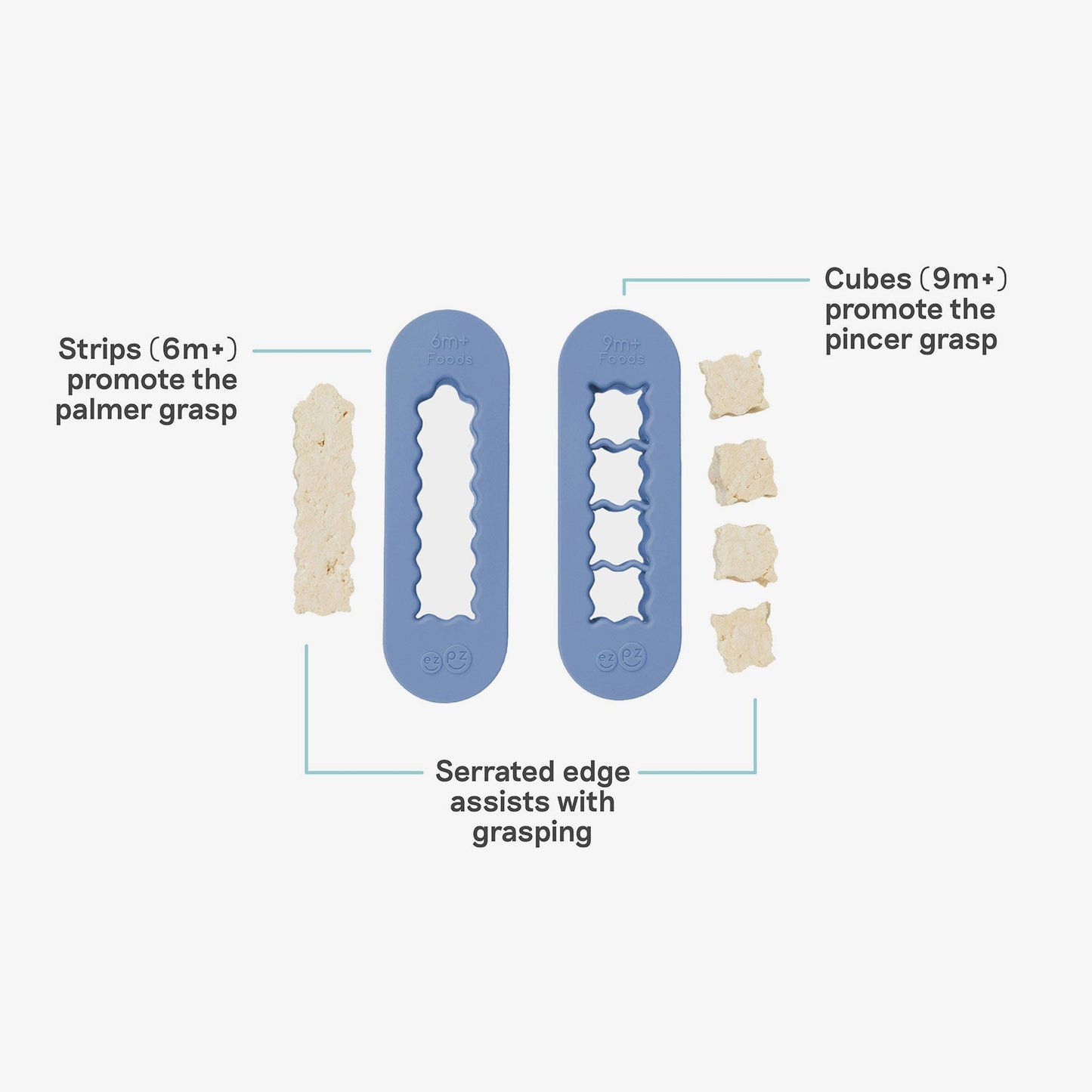 Kit 2 - Learn to Eat and Drink