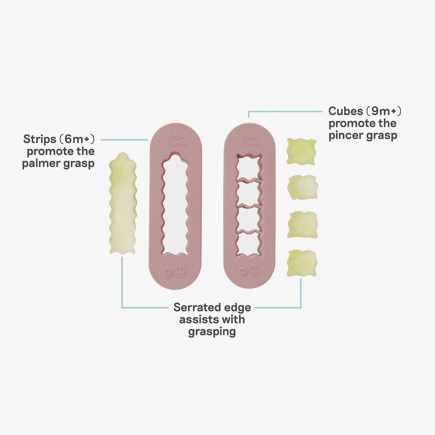 Kit 2 - Learn to Eat and Drink