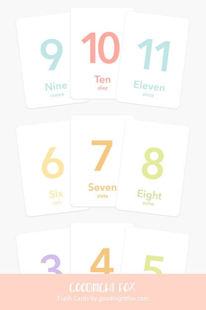Counting Flashcards, Numbers 1 to 20