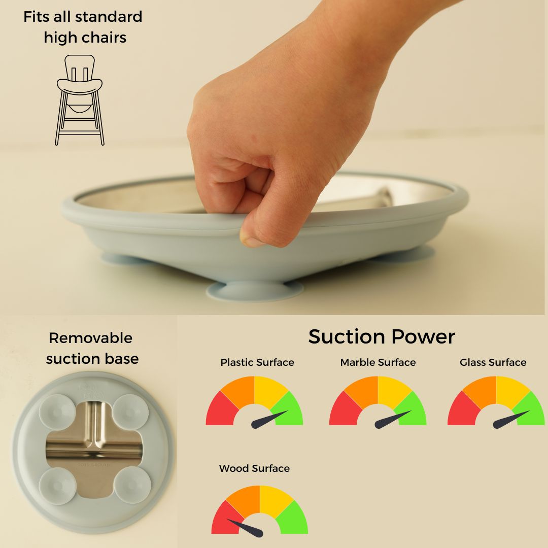 Stainless Steel Toddler Feeding Set 12+ Months- Baby Blue
