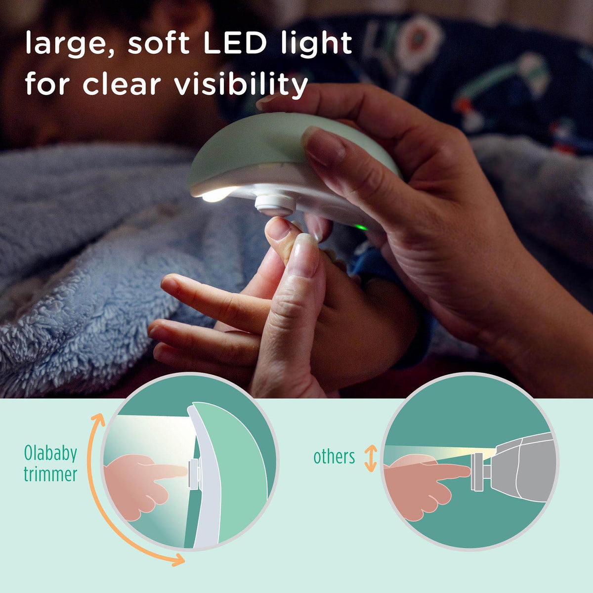 Electric Baby Nail Trimmer That Files, No Blade, Newborn+