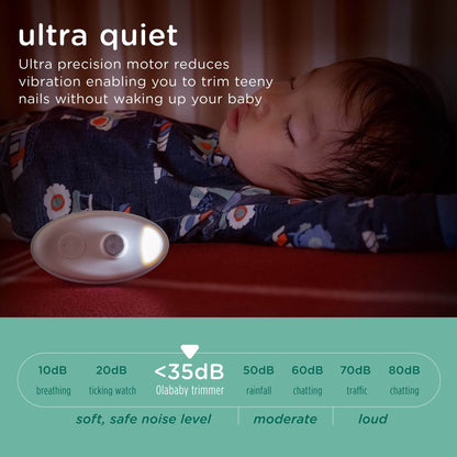 Electric Baby Nail Trimmer That Files, No Blade, Newborn+